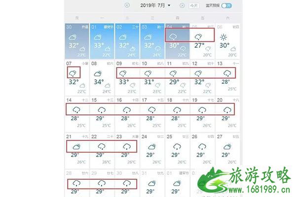 武汉6月28天气情况 最近三天有大雨吗