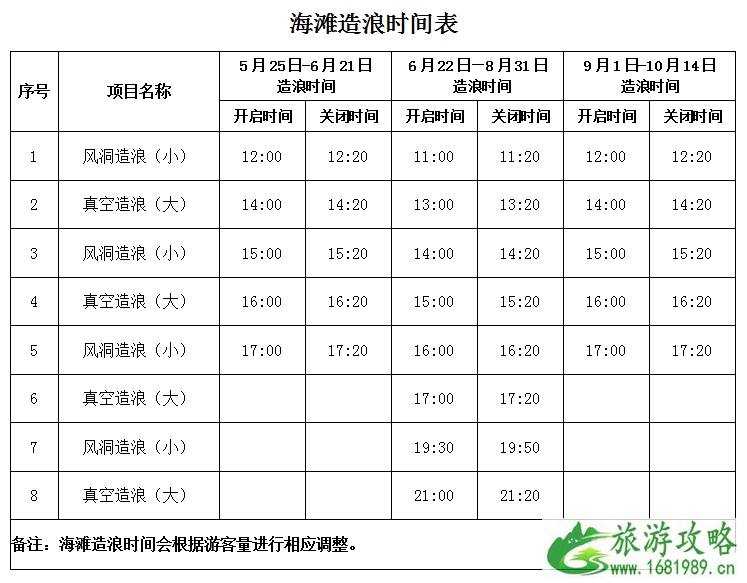 2022西安乐华城88℃温泉乐园年卡+门票+优惠政策