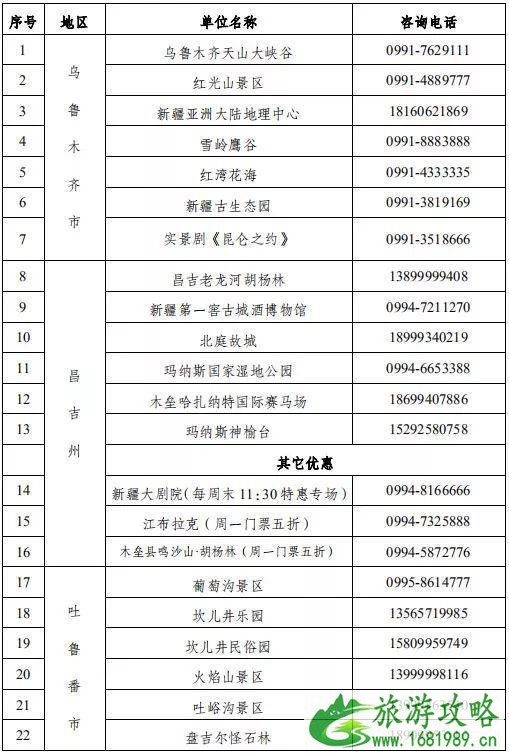 2022石河子人半价游玩景区信息 百日游天山·一证惠五地惠民信息