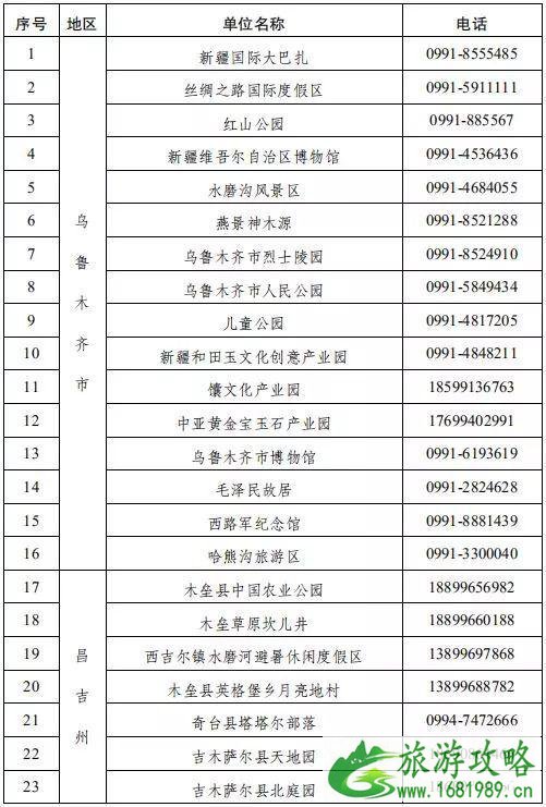 2022石河子人半价游玩景区信息 百日游天山·一证惠五地惠民信息