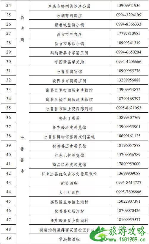 2022石河子人半价游玩景区信息 百日游天山·一证惠五地惠民信息