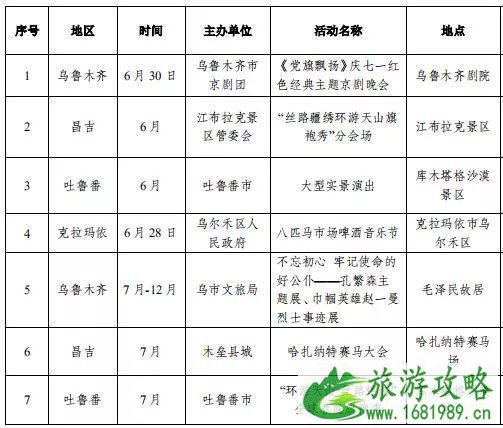 2022石河子人半价游玩景区信息 百日游天山·一证惠五地惠民信息