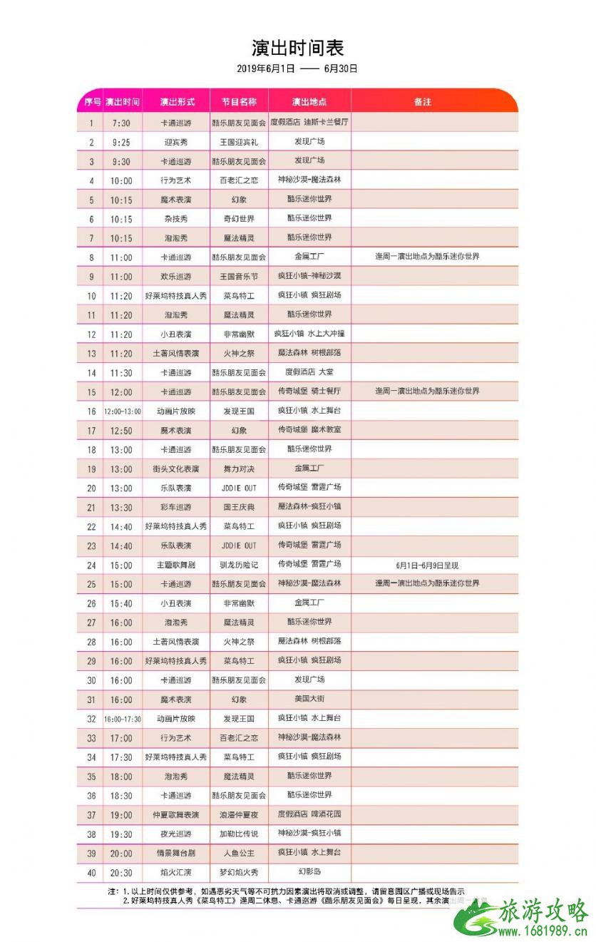 大连发现王国2022夜场开放时间+演出时间表+票价