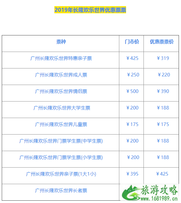 广州长隆欢乐世界门票多少钱