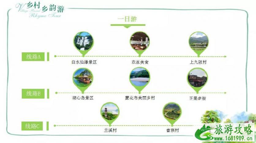 2022广州增城荔枝文化旅游节时间+地点+活动内容