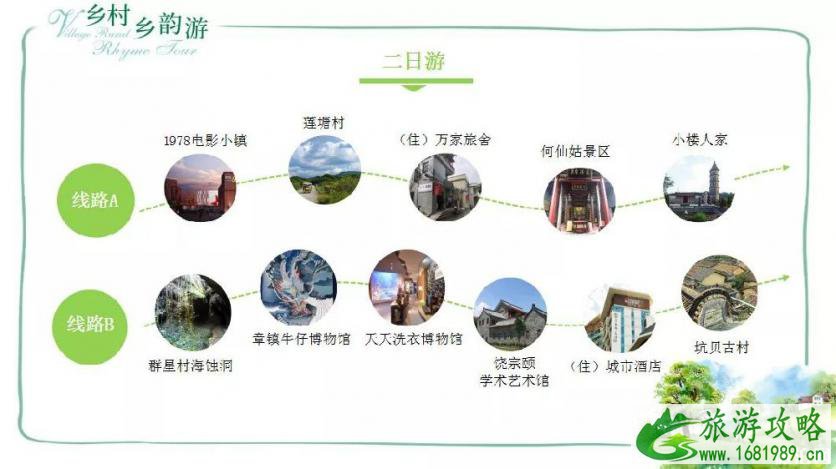 2022广州增城荔枝文化旅游节时间+地点+活动内容