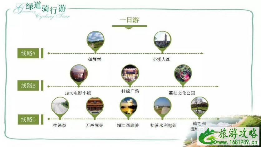 2022广州增城荔枝文化旅游节时间+地点+活动内容