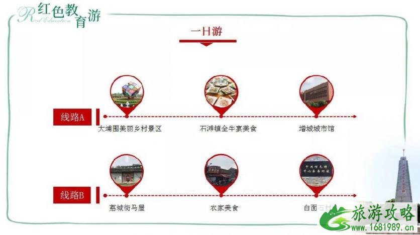 2022广州增城荔枝文化旅游节时间+地点+活动内容