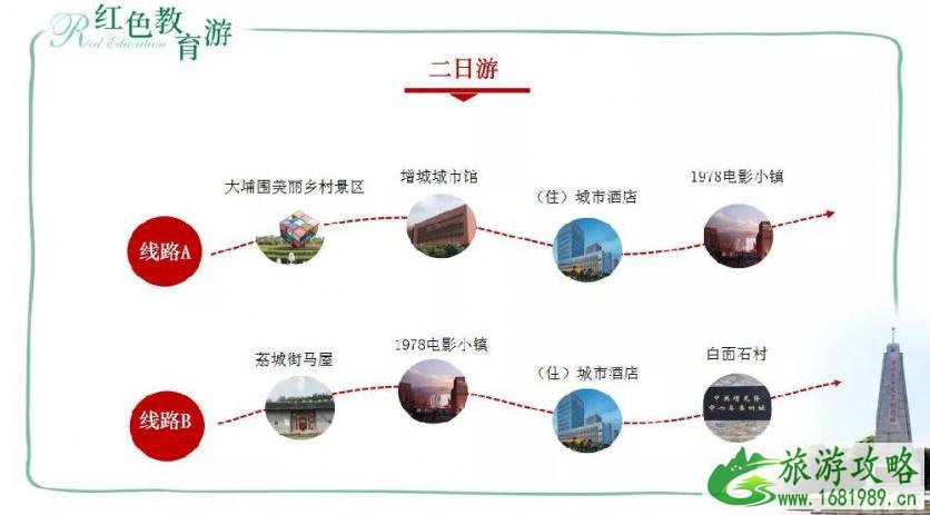 2022广州增城荔枝文化旅游节时间+地点+活动内容