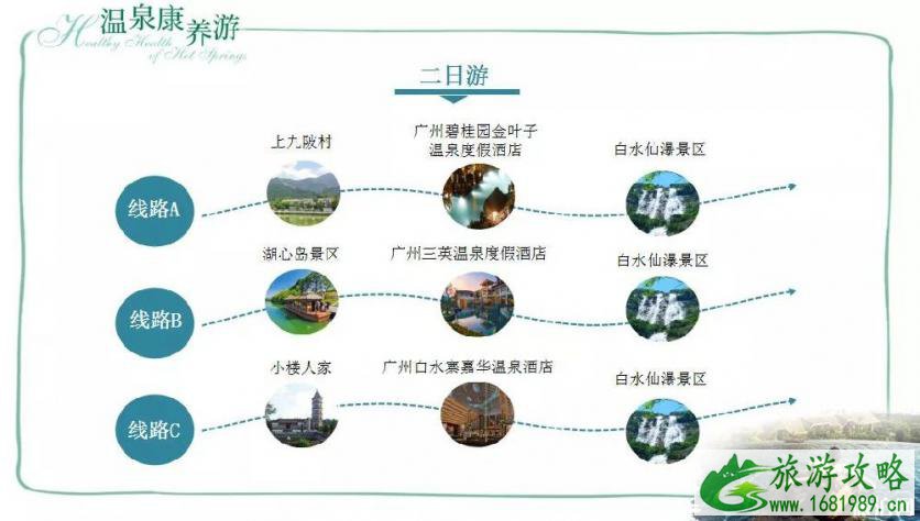 2022广州增城荔枝文化旅游节时间+地点+活动内容