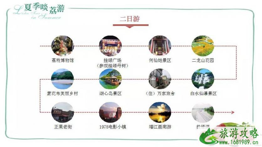 2022广州增城荔枝文化旅游节时间+地点+活动内容