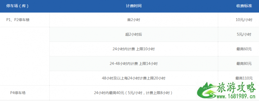 2022上海机场停车收费标准+机场大巴时刻表+停车指南