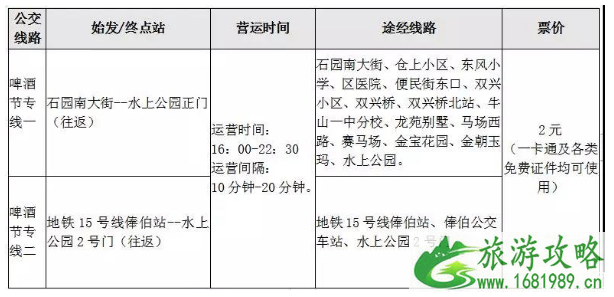 2022北京国际燕京啤酒文化节时间+票价+活动项目+交通