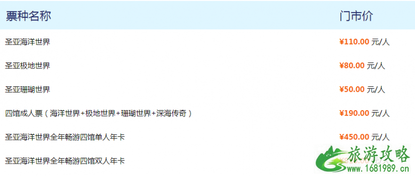 2022大连圣亚海洋世界门票优惠政策+表演项目+交通