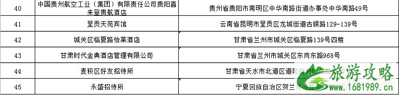 2022卫健委公布卫生不合格酒店名单 住酒店自己需要带什么