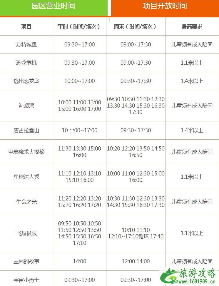 郑州方特项目开发时间以及时间表