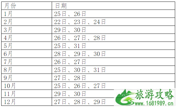 2022东莞科学技术博物馆门票信息