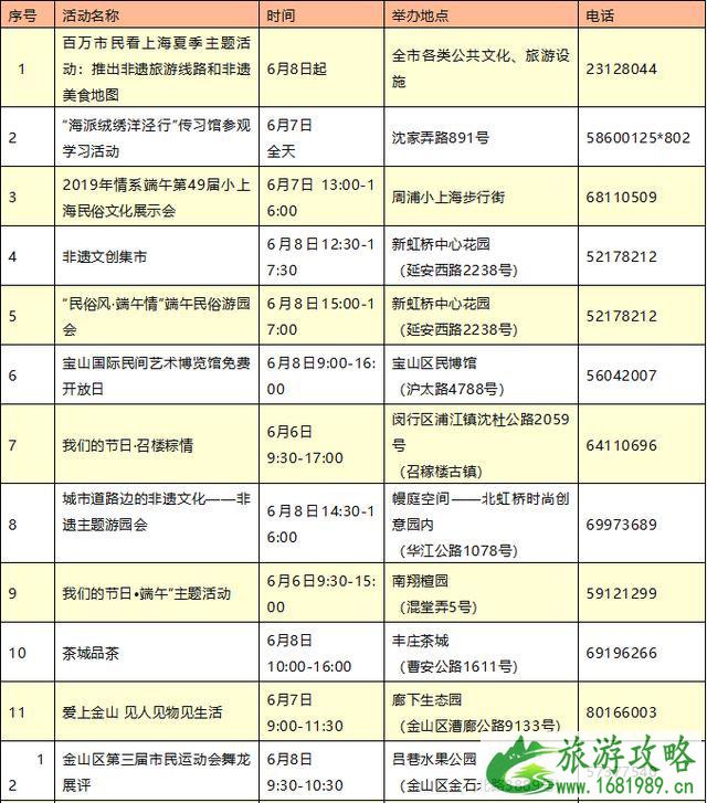 2022文化和自然遗产日上海活动信息汇总