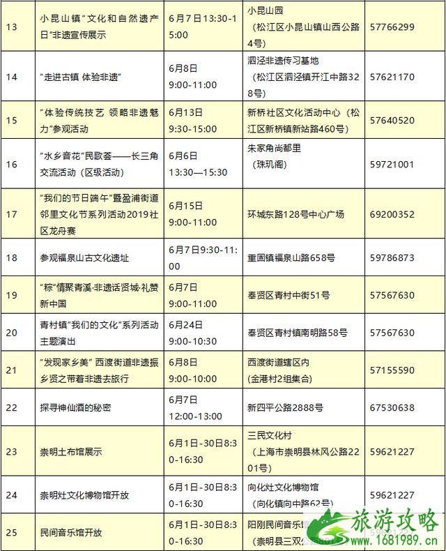 2022文化和自然遗产日上海活动信息汇总