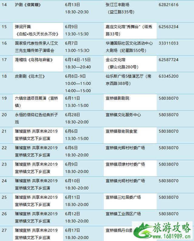 2022文化和自然遗产日上海活动信息汇总