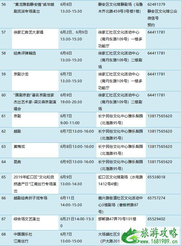 2022文化和自然遗产日上海活动信息汇总