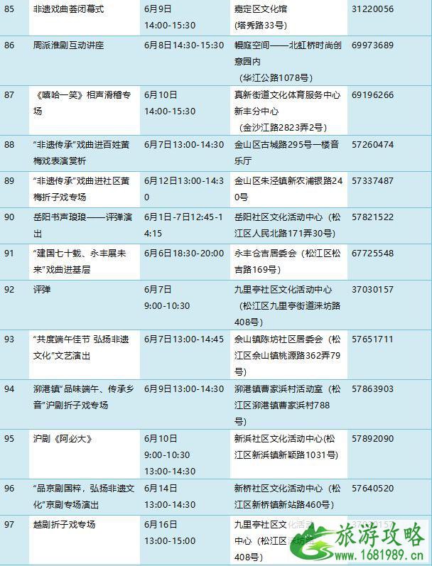 2022文化和自然遗产日上海活动信息汇总