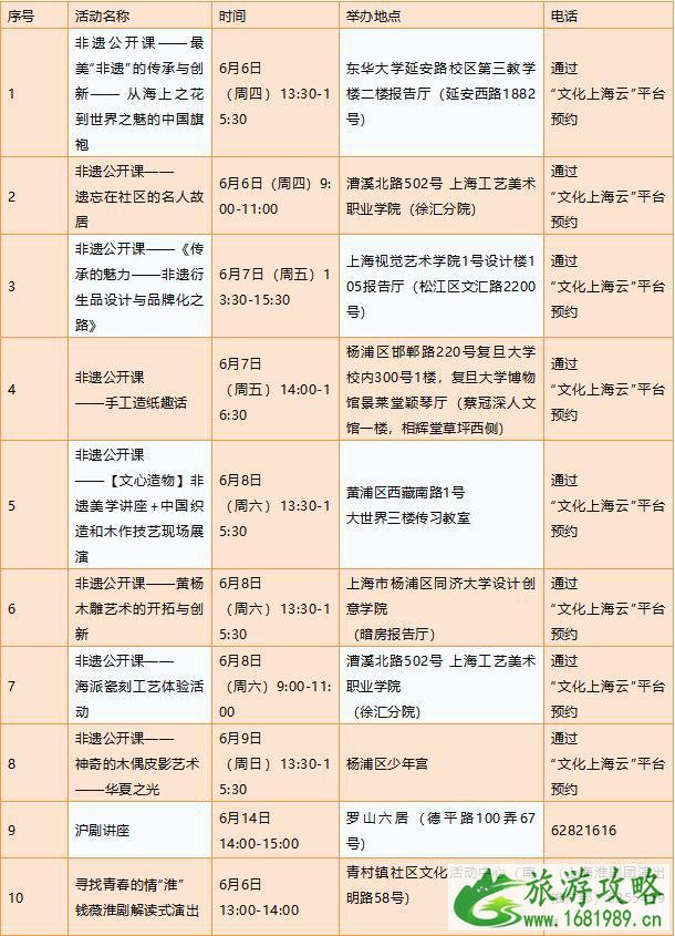 2022文化和自然遗产日上海活动信息汇总