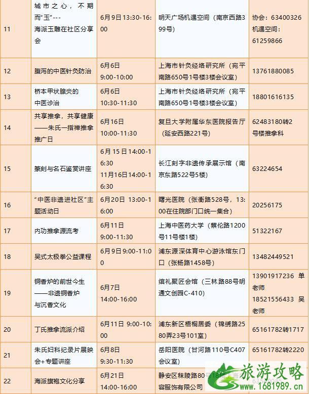 2022文化和自然遗产日上海活动信息汇总