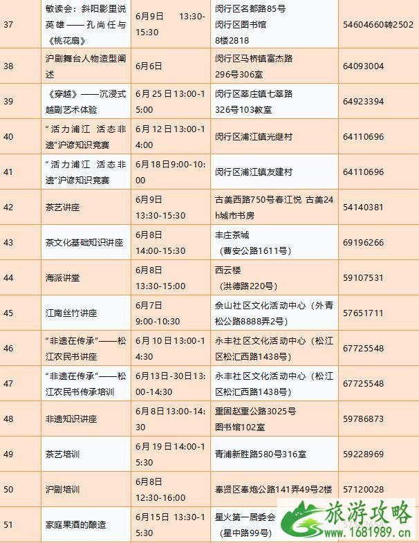 2022文化和自然遗产日上海活动信息汇总