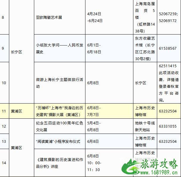 2022文化和自然遗产日上海活动信息汇总