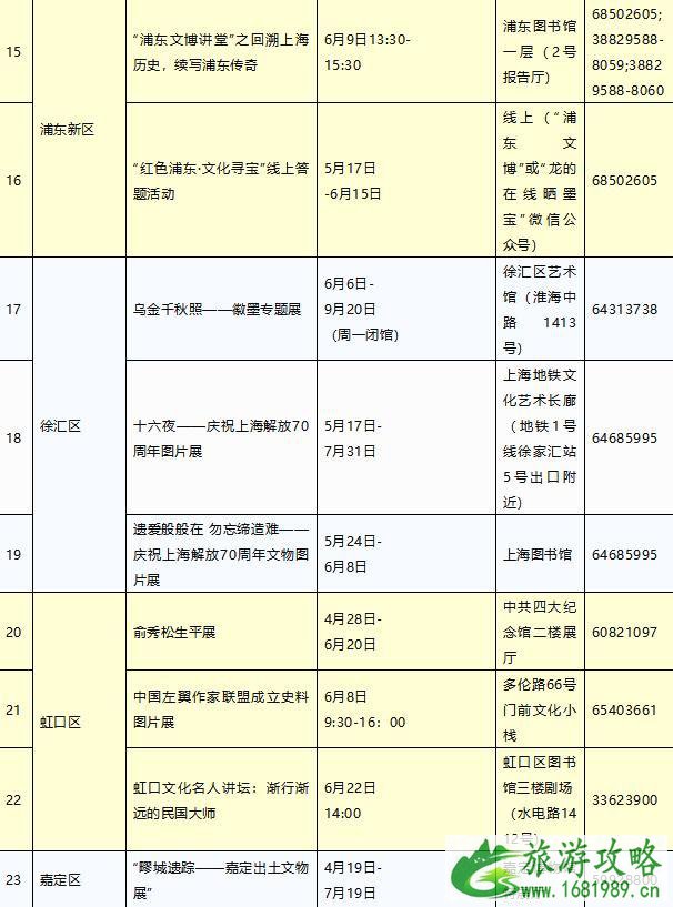 2022文化和自然遗产日上海活动信息汇总