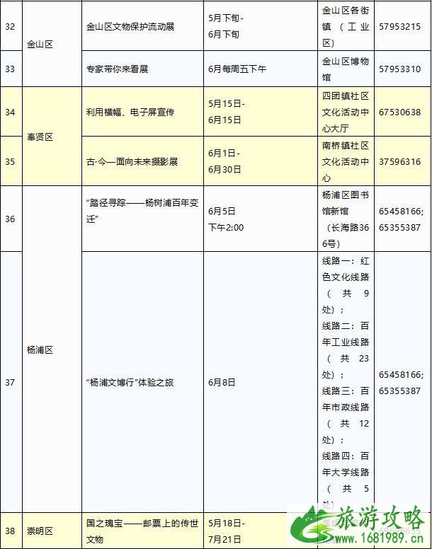 2022文化和自然遗产日上海活动信息汇总