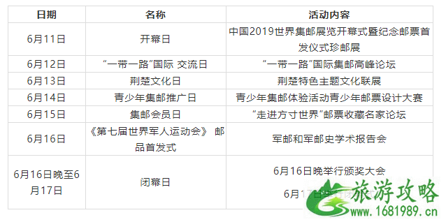 2022年世界集邮展览举办时间+地点+活动内容