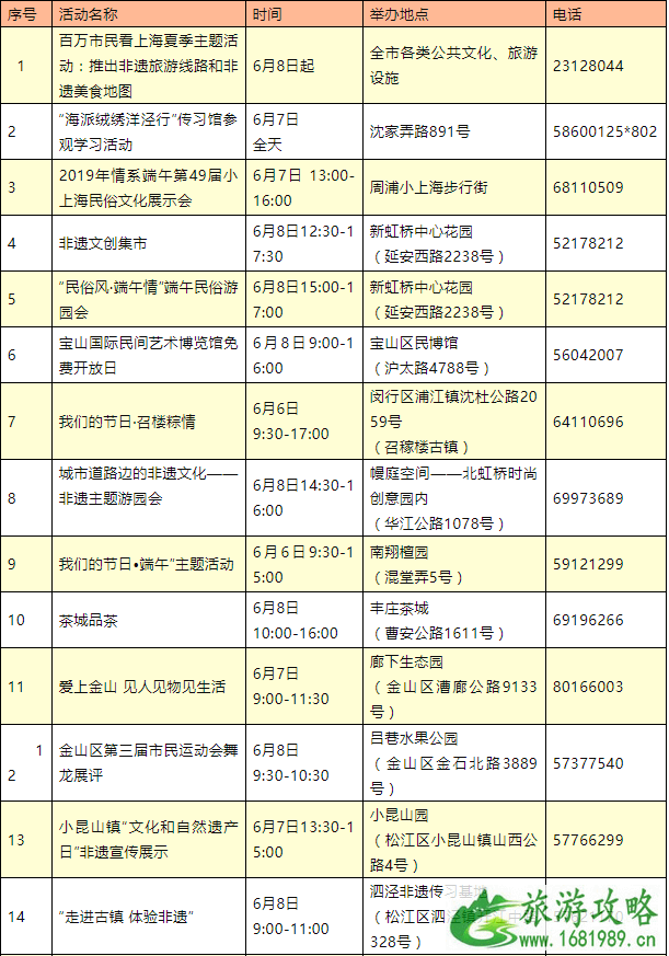 2022年文化和自然遗产日时间+上海免费景点+活动