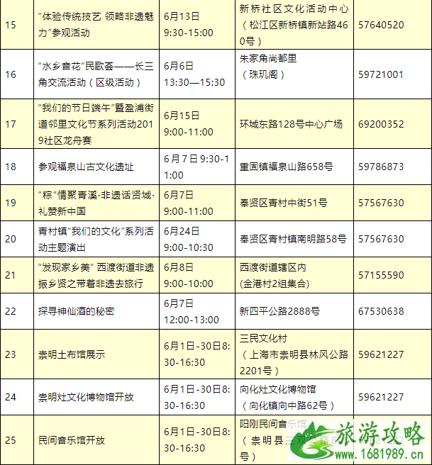 2022年文化和自然遗产日时间+上海免费景点+活动