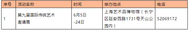 2022年文化和自然遗产日时间+上海免费景点+活动