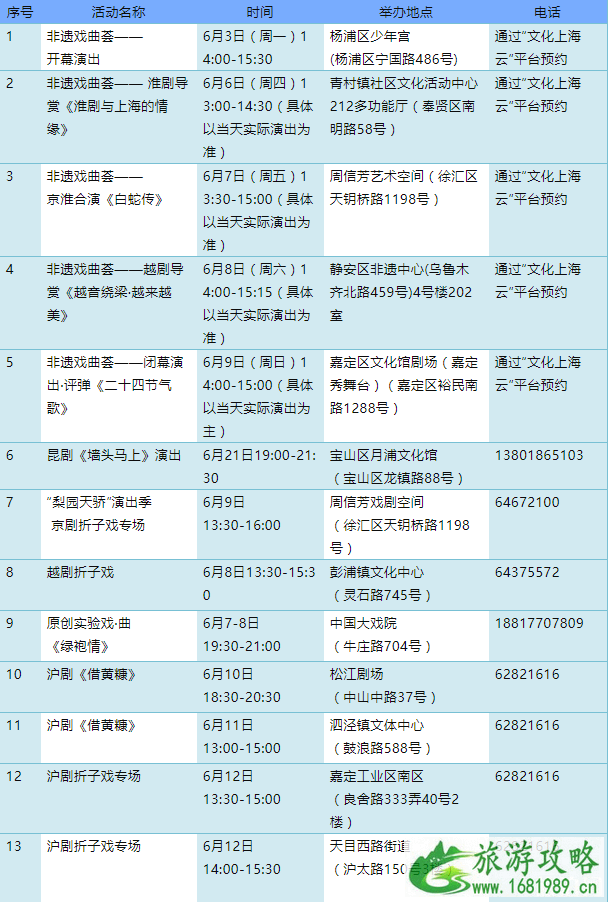 2022年文化和自然遗产日时间+上海免费景点+活动