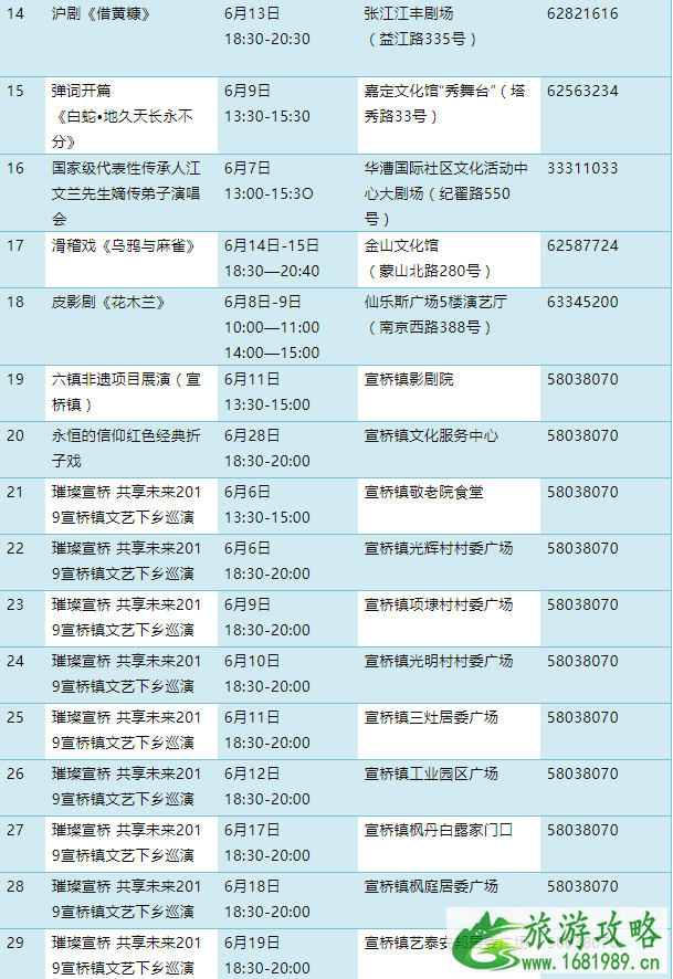 2022年文化和自然遗产日时间+上海免费景点+活动