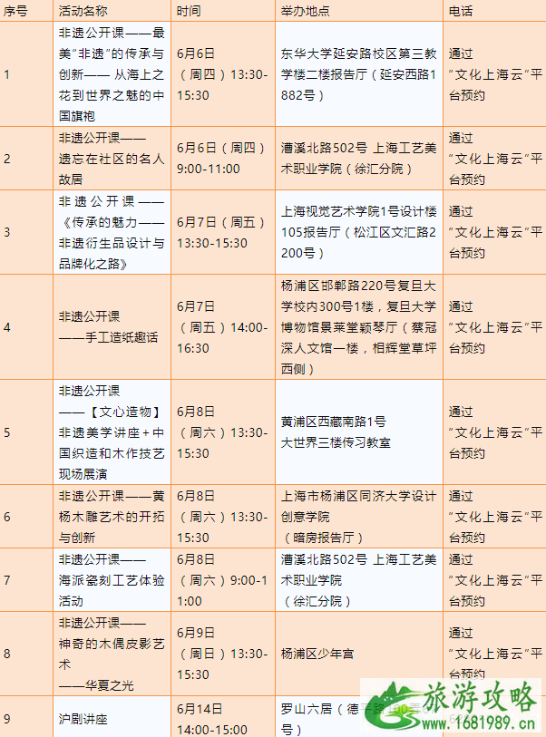 2022年文化和自然遗产日时间+上海免费景点+活动