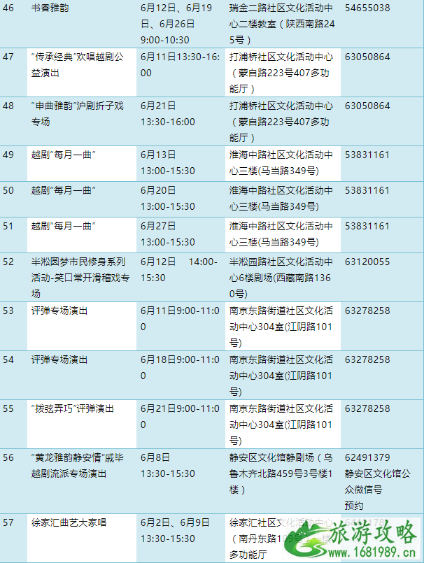 2022年文化和自然遗产日时间+上海免费景点+活动