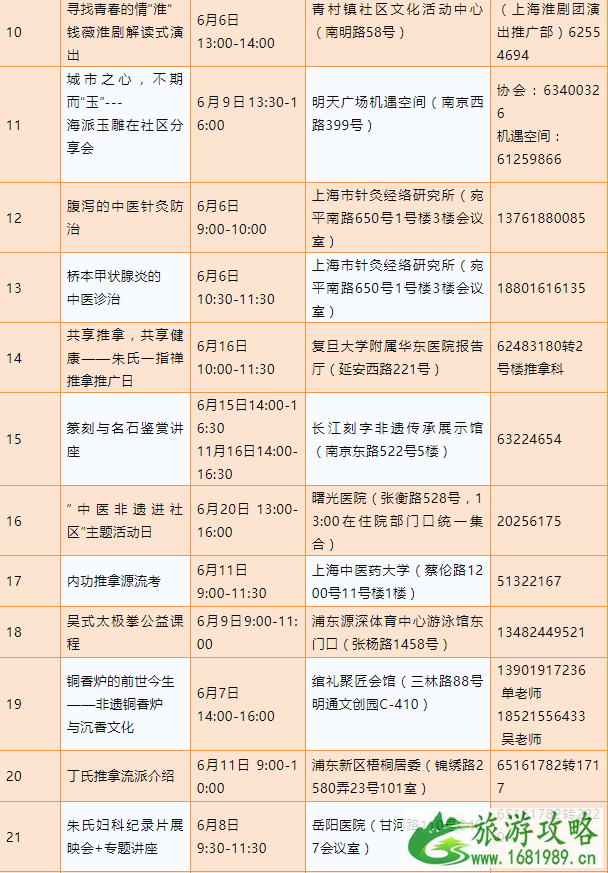 2022年文化和自然遗产日时间+上海免费景点+活动