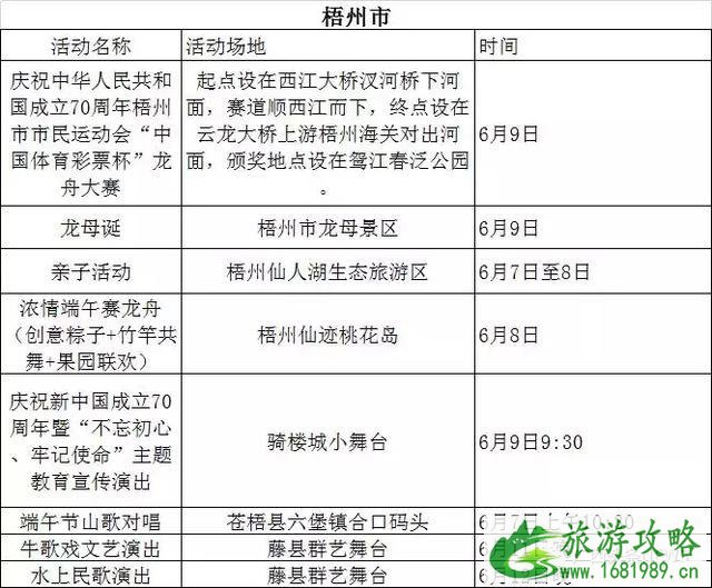 2022广西端午节活动信息汇总