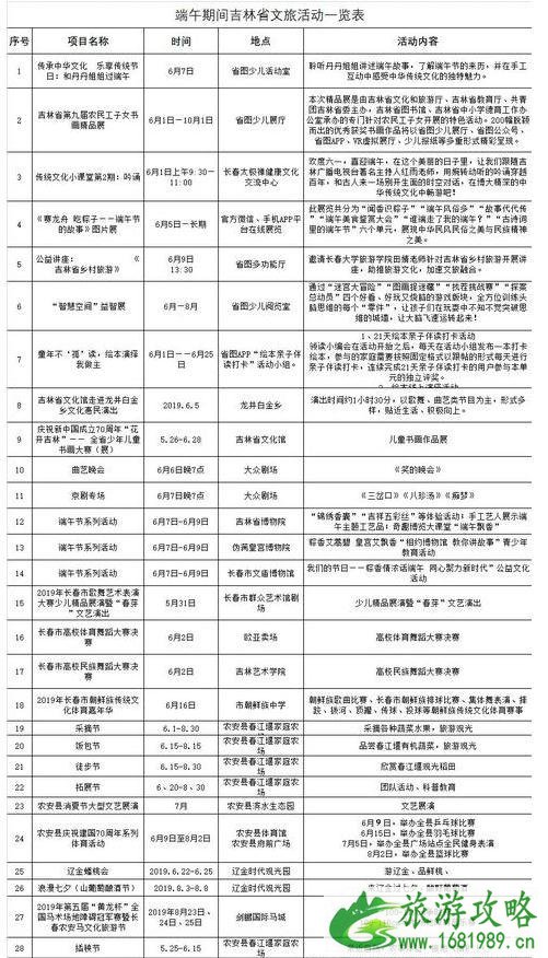 2022吉林端午节去哪里玩（端午活动整理）