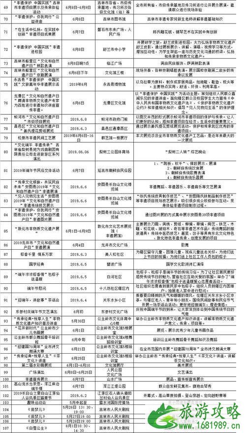 2022吉林端午节去哪里玩（端午活动整理）