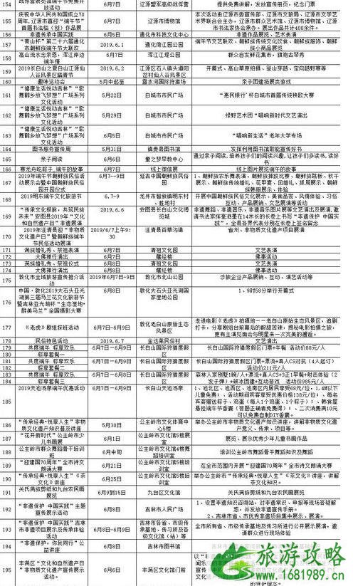 2022吉林端午节去哪里玩（端午活动整理）