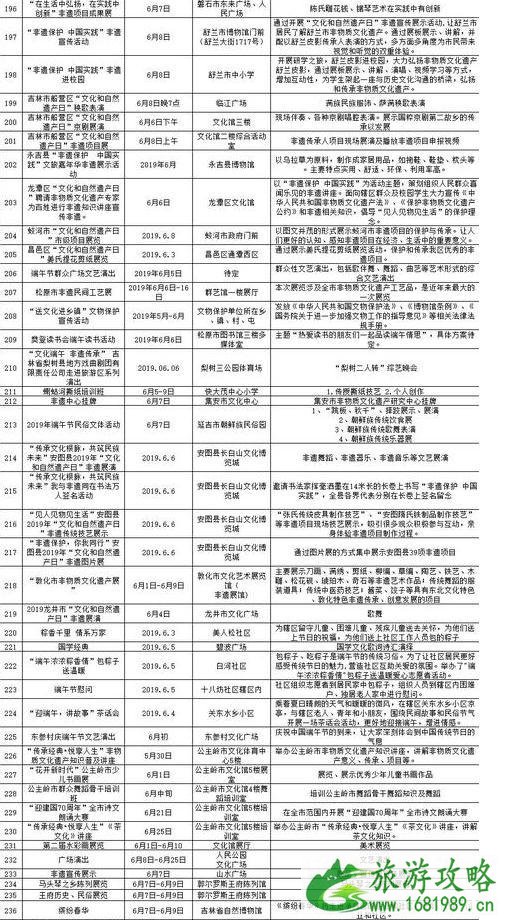 2022吉林端午节去哪里玩（端午活动整理）