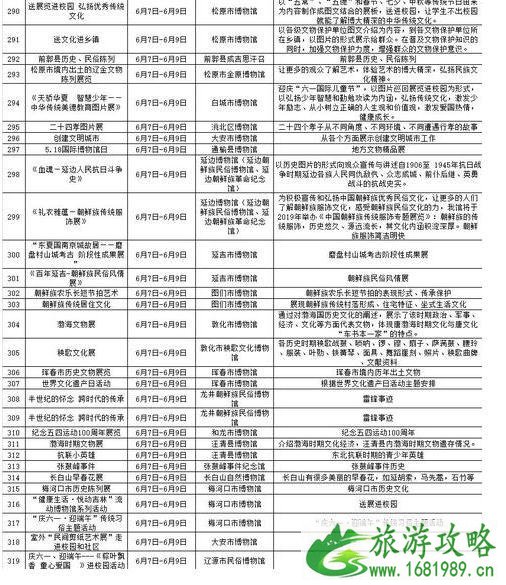 2022吉林端午节去哪里玩（端午活动整理）