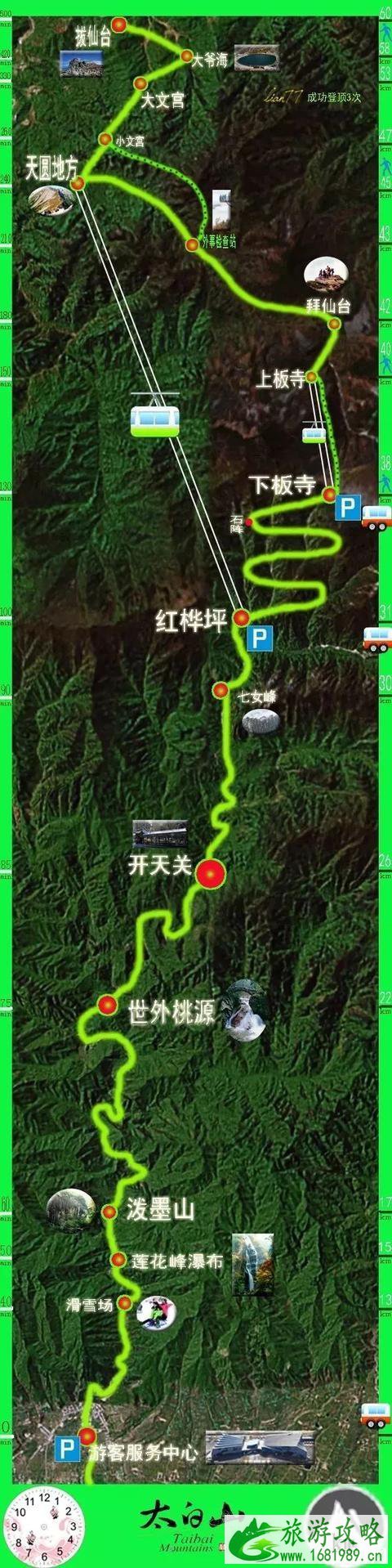 太白山登山路线攻略