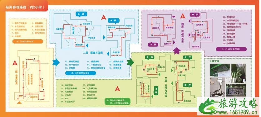 中国科技馆开放时间2022 开馆时间几点到几点+参观路线