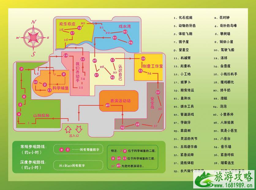 中国科技馆开放时间2022 开馆时间几点到几点+参观路线